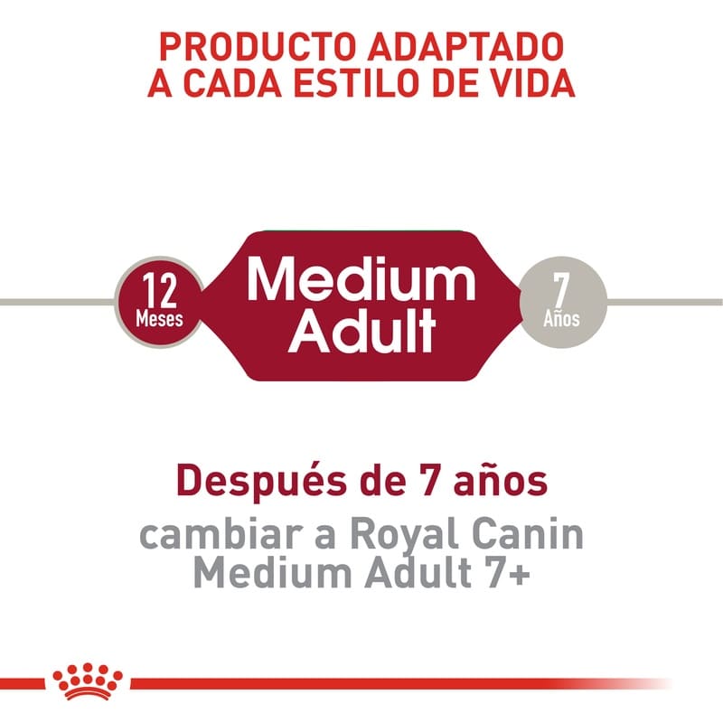 royal-canin-medium-adulto