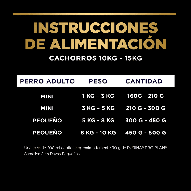 pro-plan-sensitive-skin-razas-pequenas-salmon