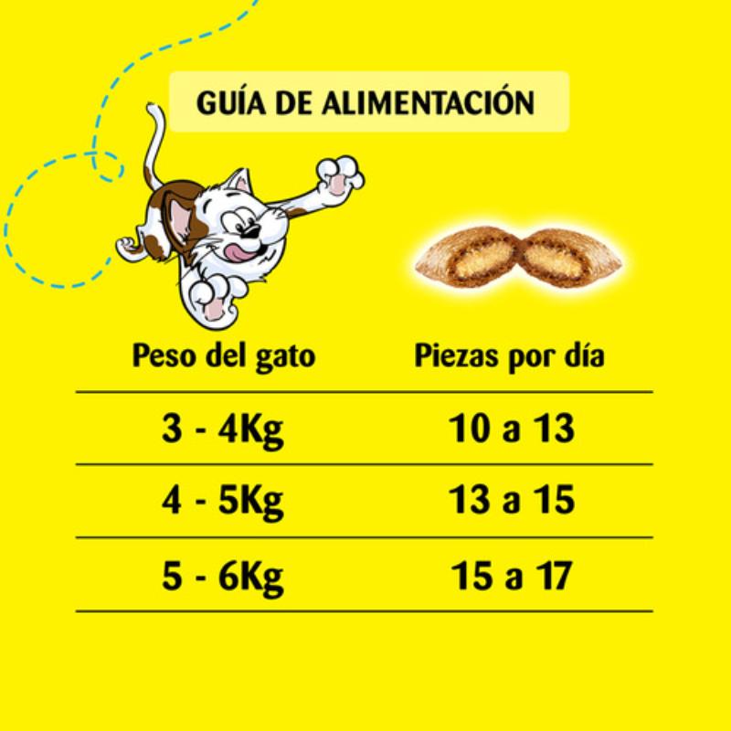 temptations-snack-para-gatos-adultos-pollo-higado-y-carne