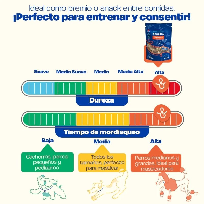 dogelthy-premios-para-perro-traquea-de-res-deshidratada