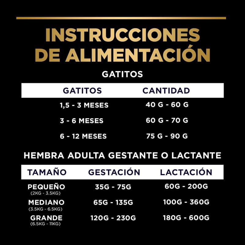 purina-pro-plan-gatitos-con-optistart