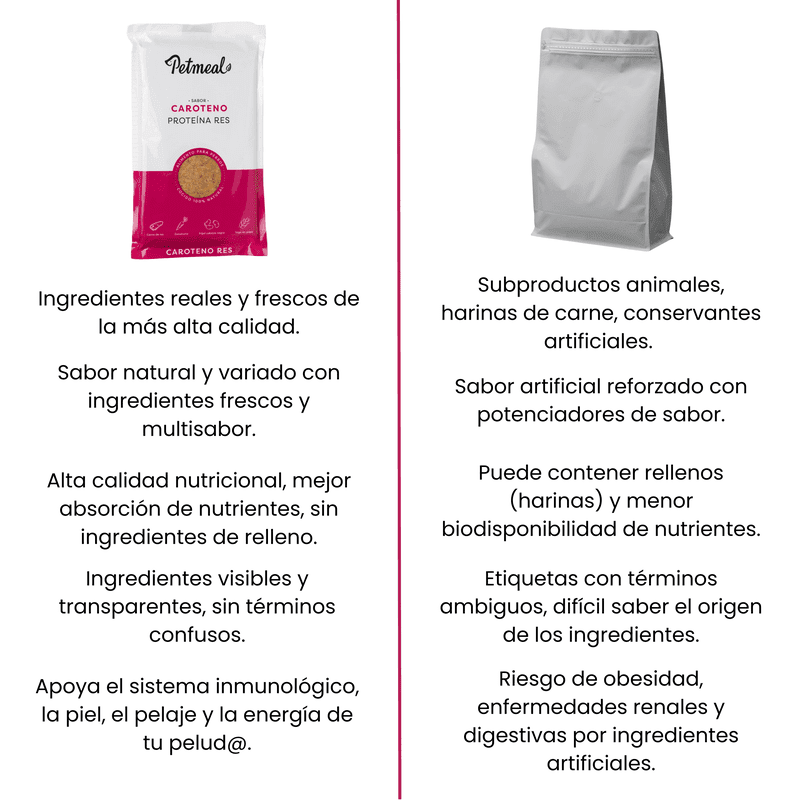 petmeal-sabor-caroteno