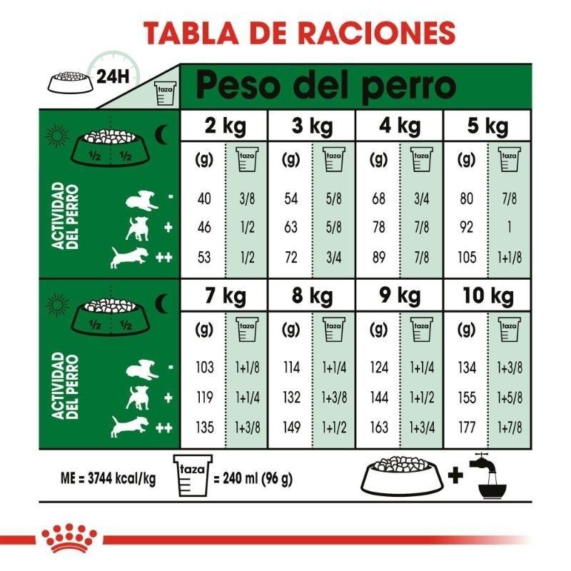 royal-canin-alimento-seco-para-perro-adulto-talla-pequena