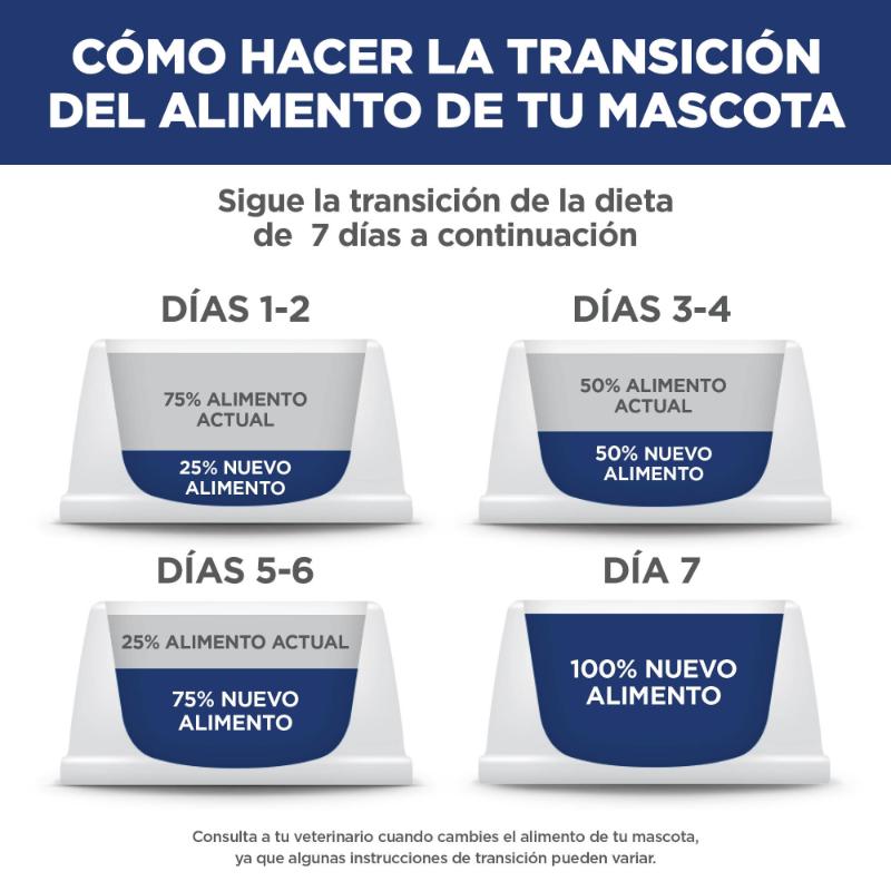 hills-science-diet-adult-small-bites-1-6-chicken-barley-recipe-dog