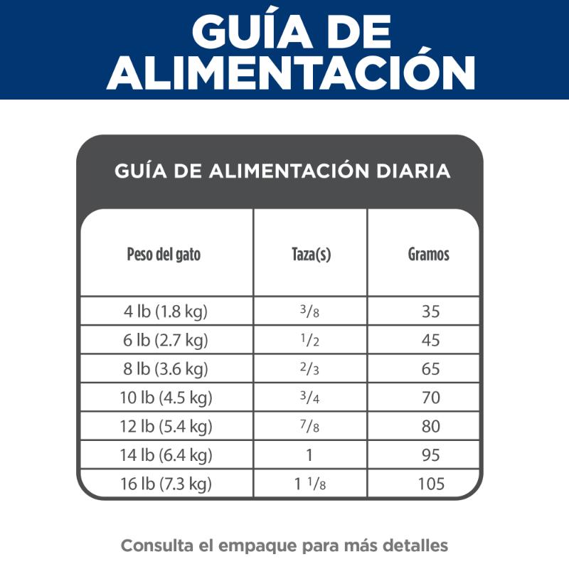hills-science-diet-adult-indoor-cat