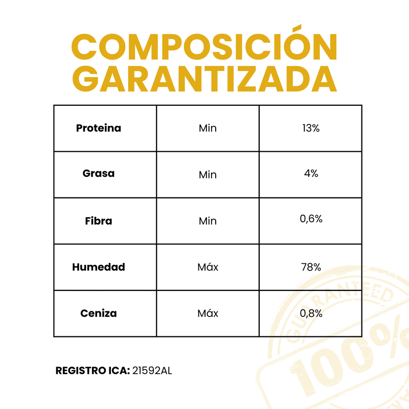 petmeal-sabor-potasio