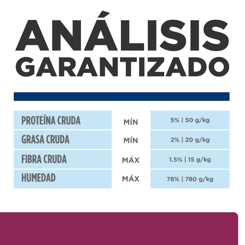 hills-prescription-diet-id-lata-cuidado-digestivo-turkey