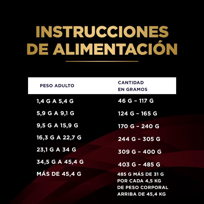 pro-plan-veterinary-diets-cuidado-cardiaco