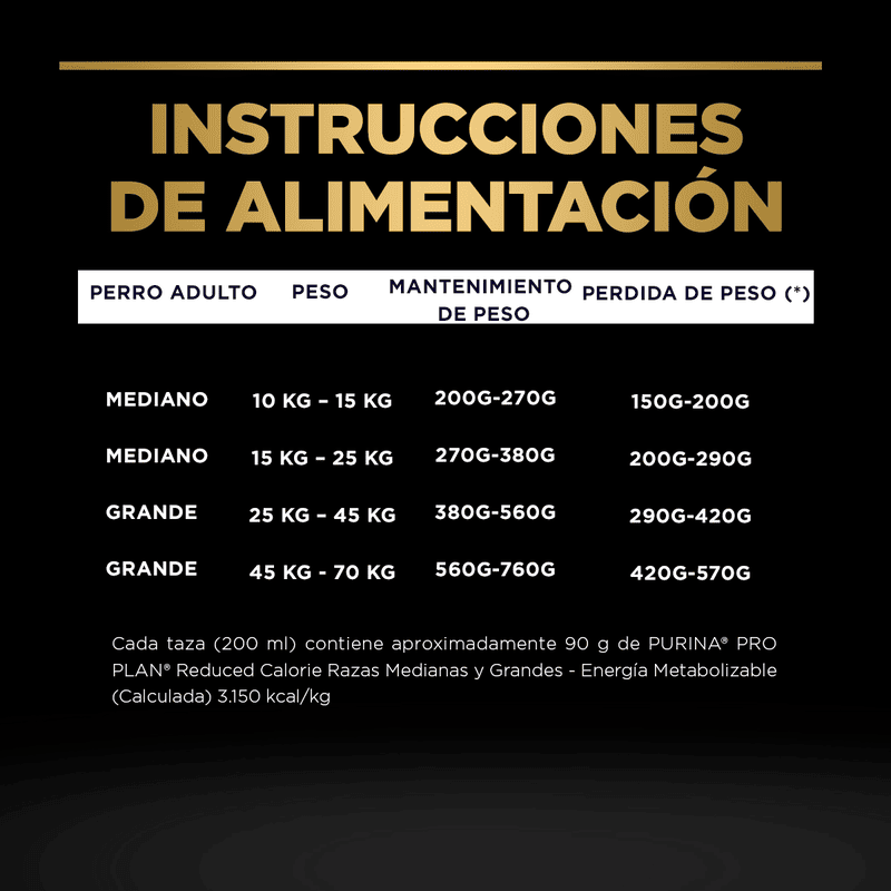 pro-plan-calorias-reducidas-adultos-razas-medianas-y-grandes