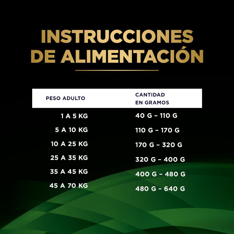 pro-plan-veterinary-diets-ha-hipersensibilidad-alimentaria-perro