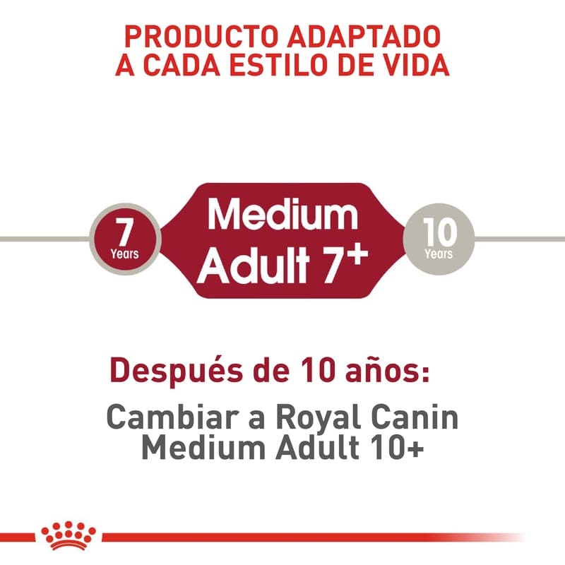 royal-canin-medium-adult-7