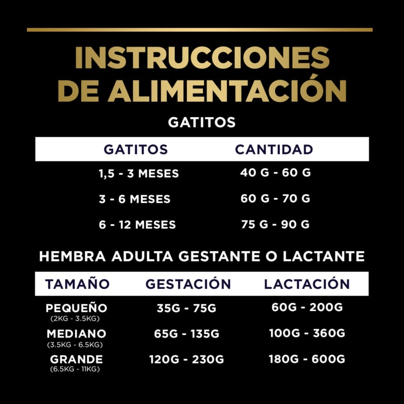 purina-pro-plan-gatitos-con-optistart