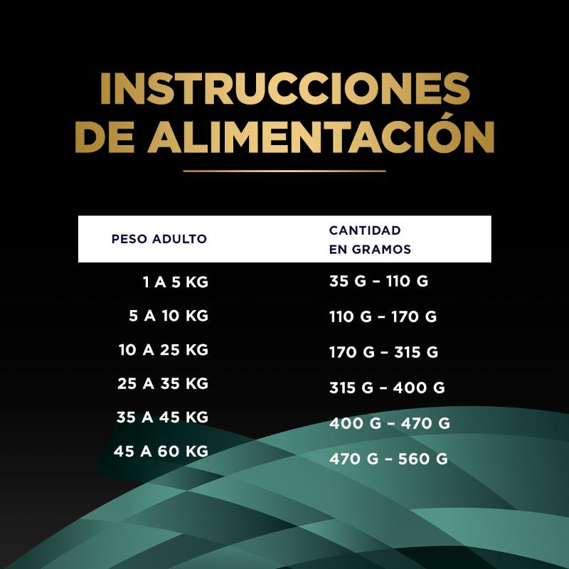 pro-plan-veterinary-diets-en-dietas-gastroenterico