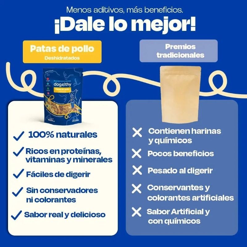 dogelty-patas-de-pollo-deshidratadas