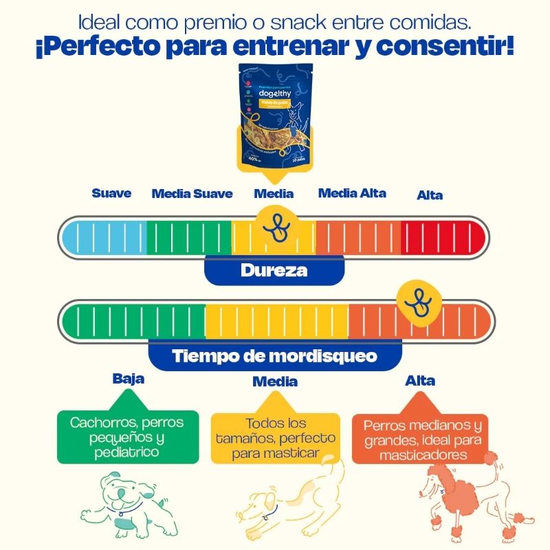 dogelty-patas-de-pollo-deshidratadas