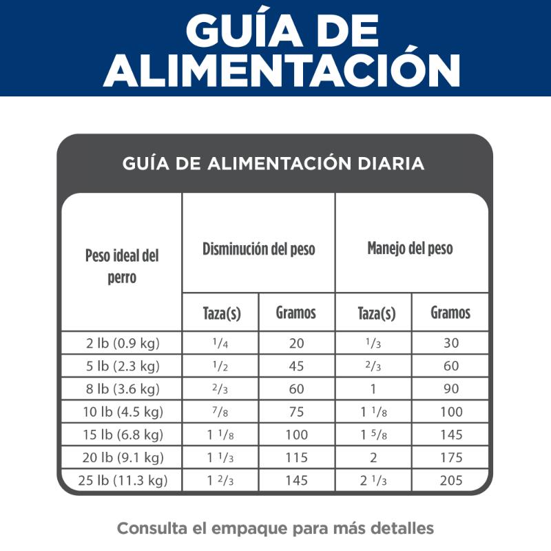 hills-science-diet-small-paws-light-adult-1-6-dog