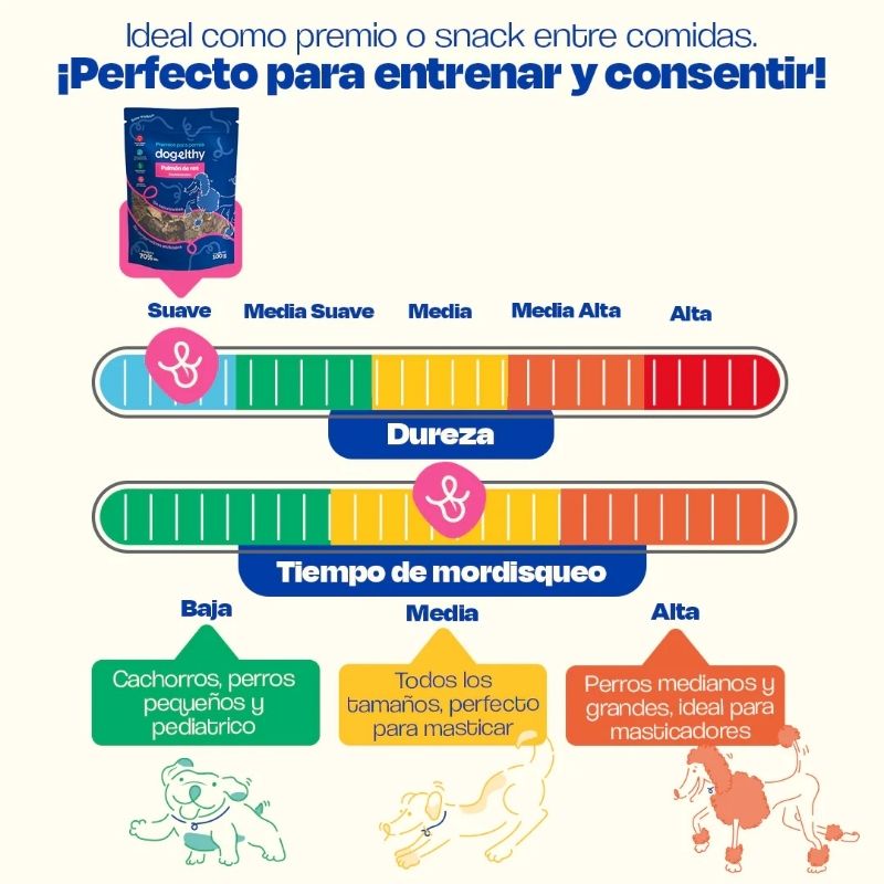 dogelthy-premios-para-perro-pulmon-de-res-deshidratado