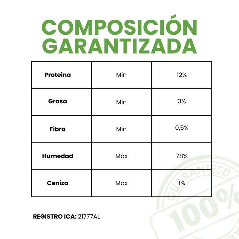 petmeal-sabor-vita-c
