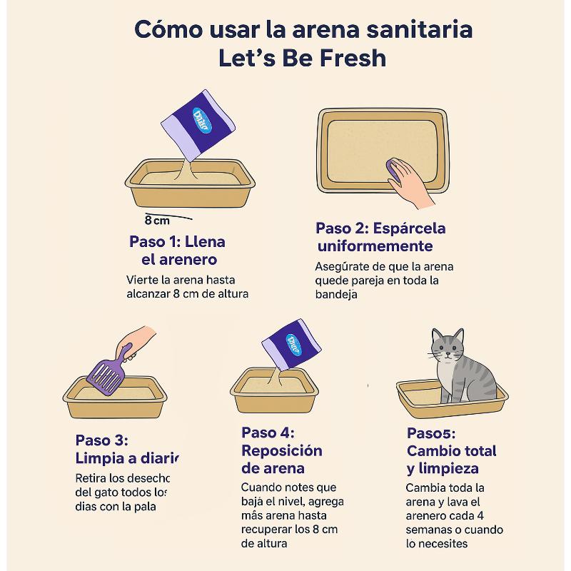 lets-be-fresh-arena-aglomerante-gato-precio-especial