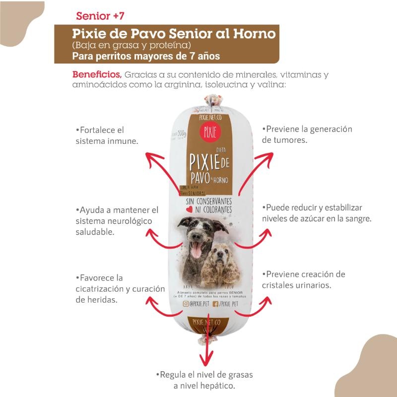pixie-dieta-horneada-perro-senior-pavo