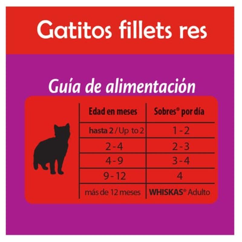 whiskas-alimento-humedo-para-gatito-carne