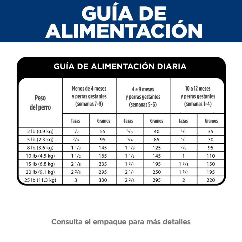 hills-science-diet-puppy-small-paws-dog