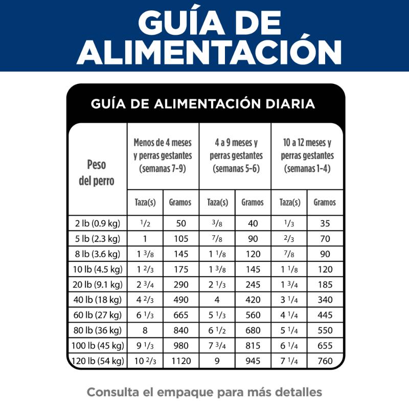 hills-science-diet-puppy-small-bites-dog